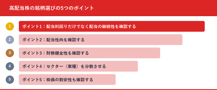 高配当株の銘柄選びの5つのポイント