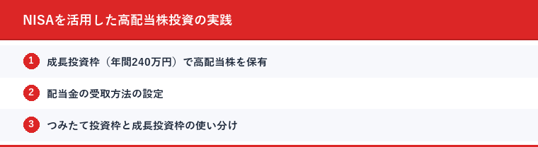 NISAを活用した高配当株投資の実践