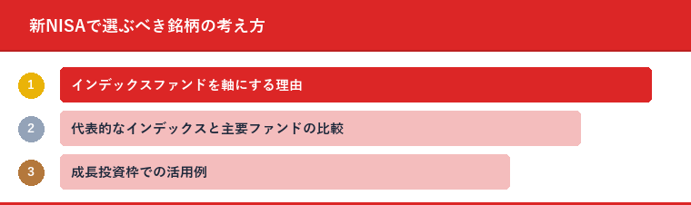 新NISAで選ぶべき銘柄の考え方