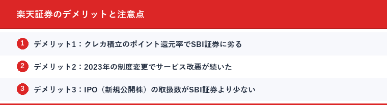 楽天証券のデメリットと注意点