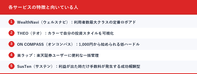 各サービスの特徴と向いている人