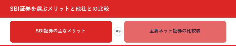 SBI証券を選ぶメリットと他社との比較