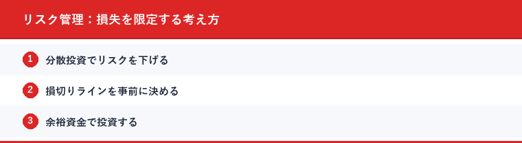 リスク管理：損失を限定する考え方